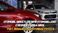 Otomobil şirketleri sıfır otomobillerde resmen yarışa girdi! 30 bin TL birden indirim yaptılar! Fiat,  Renault,  Kia,  Hyundai,  Toyota..