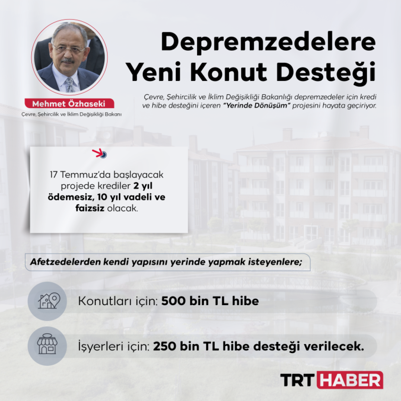500 bin TL ile 250 bin TL arası hibe ve faizsiz kredi verilecek: Bakan yeni destek paketini açıkladı 4