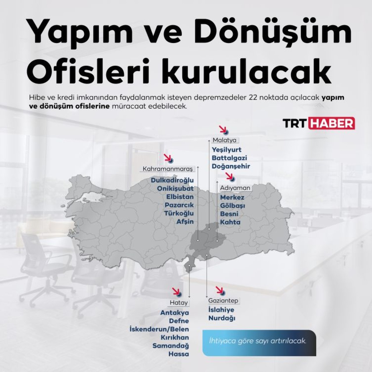 500 bin TL ile 250 bin TL arası hibe ve faizsiz kredi verilecek: Bakan yeni destek paketini açıkladı 3