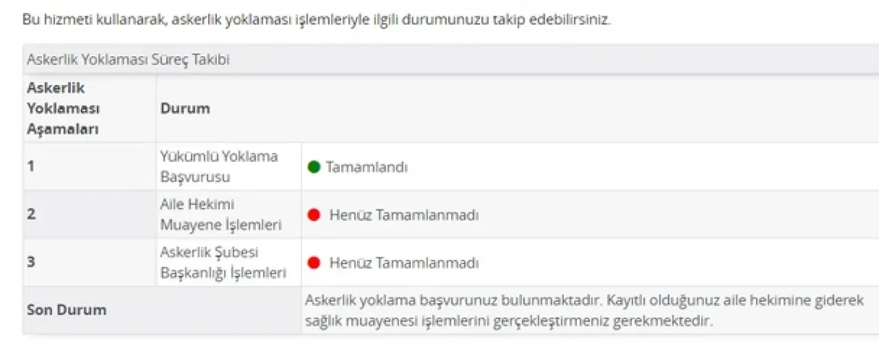 e-Devlet'te Askerlik Başvurusu Nasıl Yapılır? Adım Adım Rehber 4
