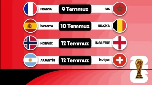 Çeyrek Final Yarın Başlıyor