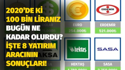 2020'deki 100 bin liranız bugün ne kadar olurdu? İşte 8 yatırım aracının sonuçları