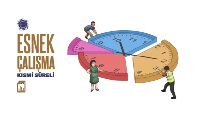 DİSK/Genel-İş Araştırma Dairesinden Esnek Çalışma Raporu