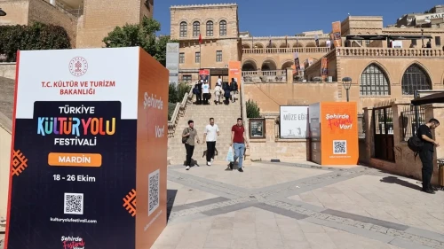 Mardin Kültür Yolu Festivali Yaklaşık 500 Bin Ziyaretçiyi Ağırladı
