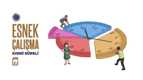 DİSK/Genel-İş Araştırma Dairesinden Esnek Çalışma Raporu