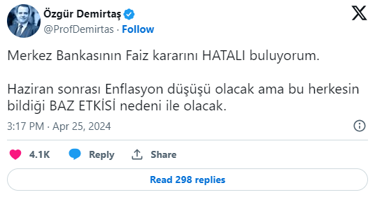 Özgür Demirtaş, Merkez Bankası, Faiz
