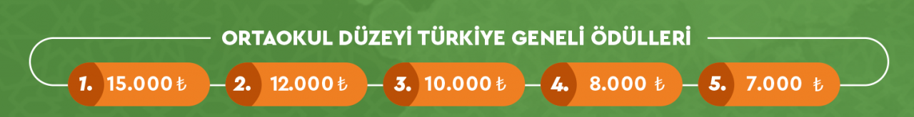AGD Siyer Sınavı Türkiye Ödülleri