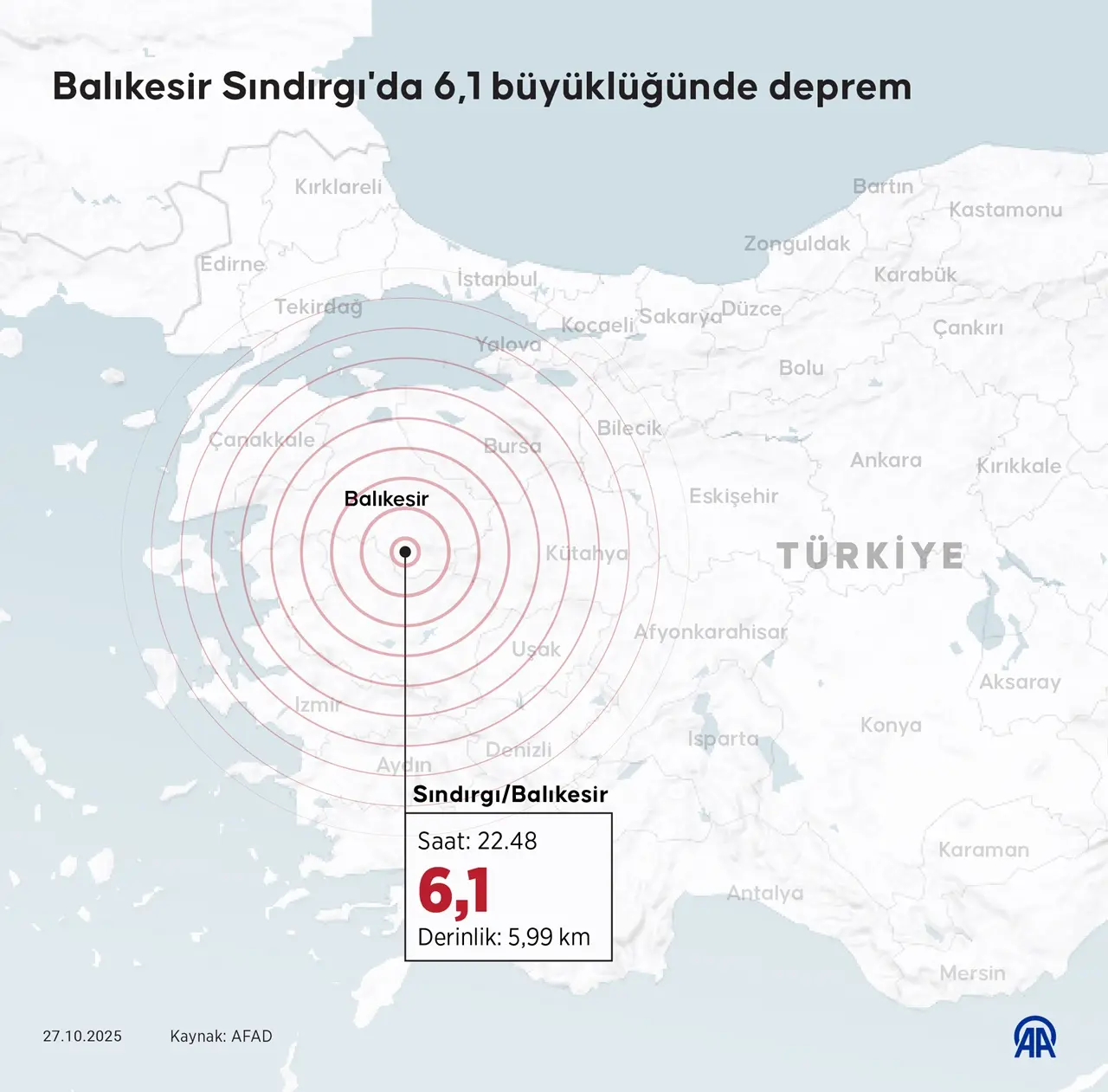 Balıkesir'in Sındırgı İlçesinde Deprem