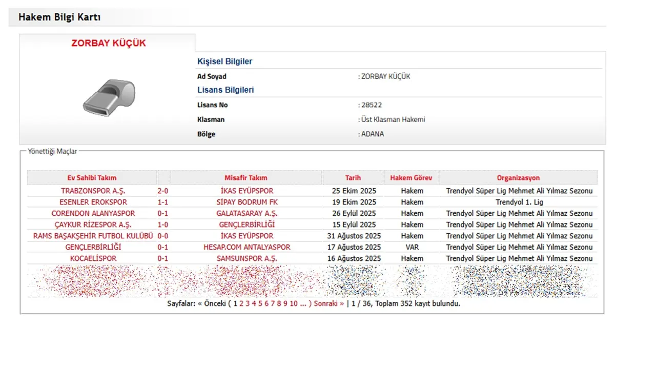 Hakem Zorbay Küçük'ün Bu Sezon Yönettiği Maçlar