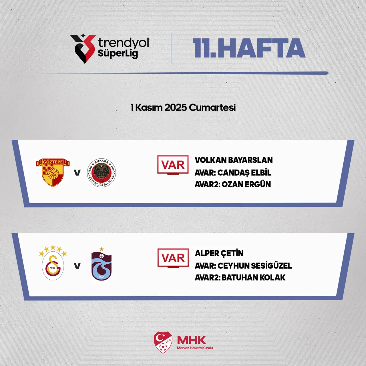 Galatasaray - Trabzonspor derbisinin VAR hakemi