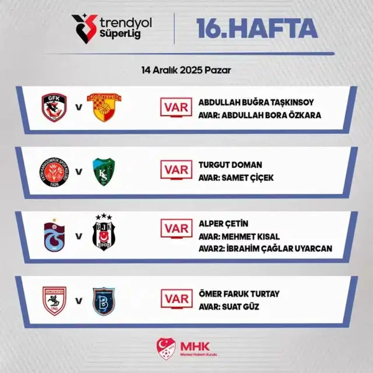 Süper Lig 16. hafta VAR hakemleri