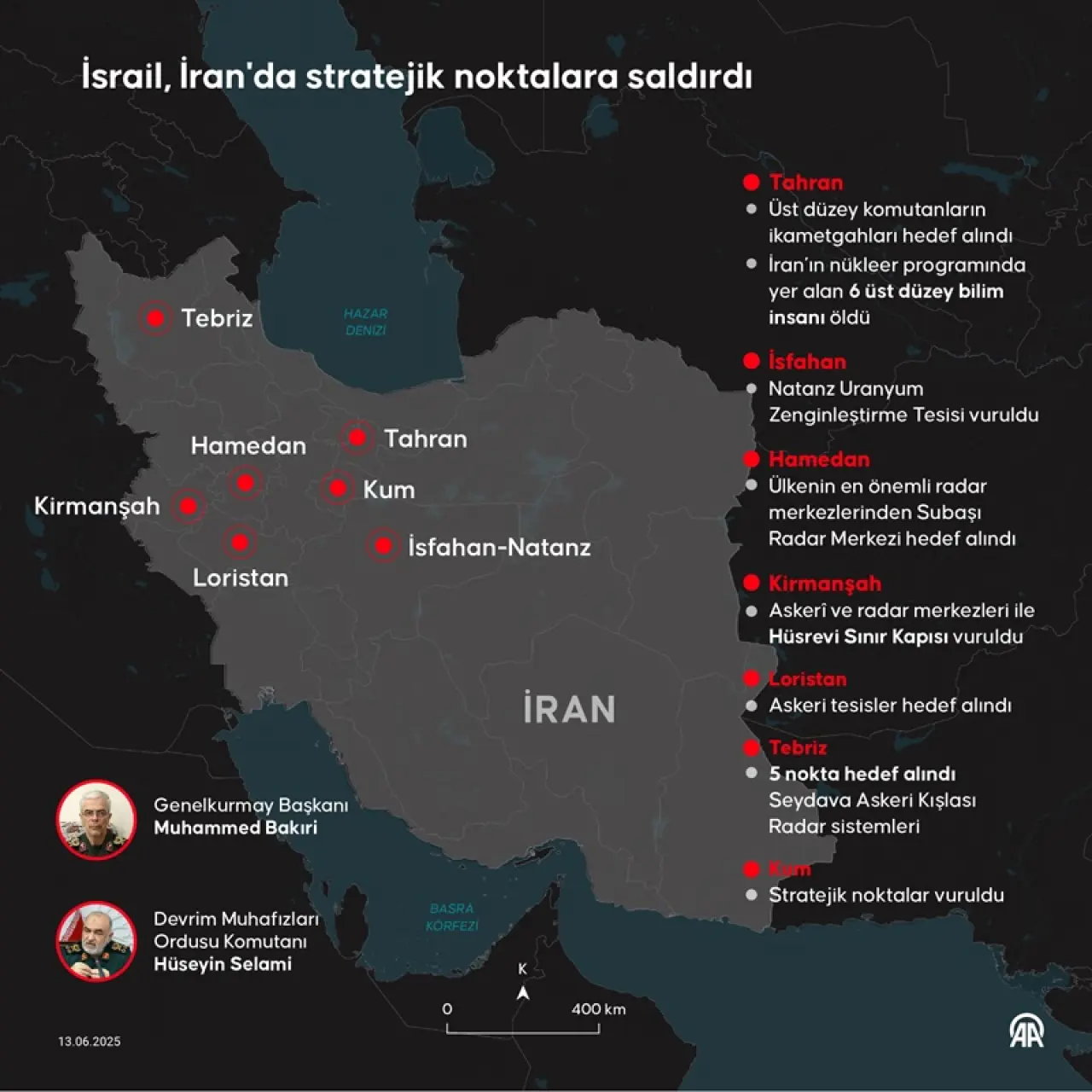 İsrail Ordusu, İran’a Saldırı Başlattı