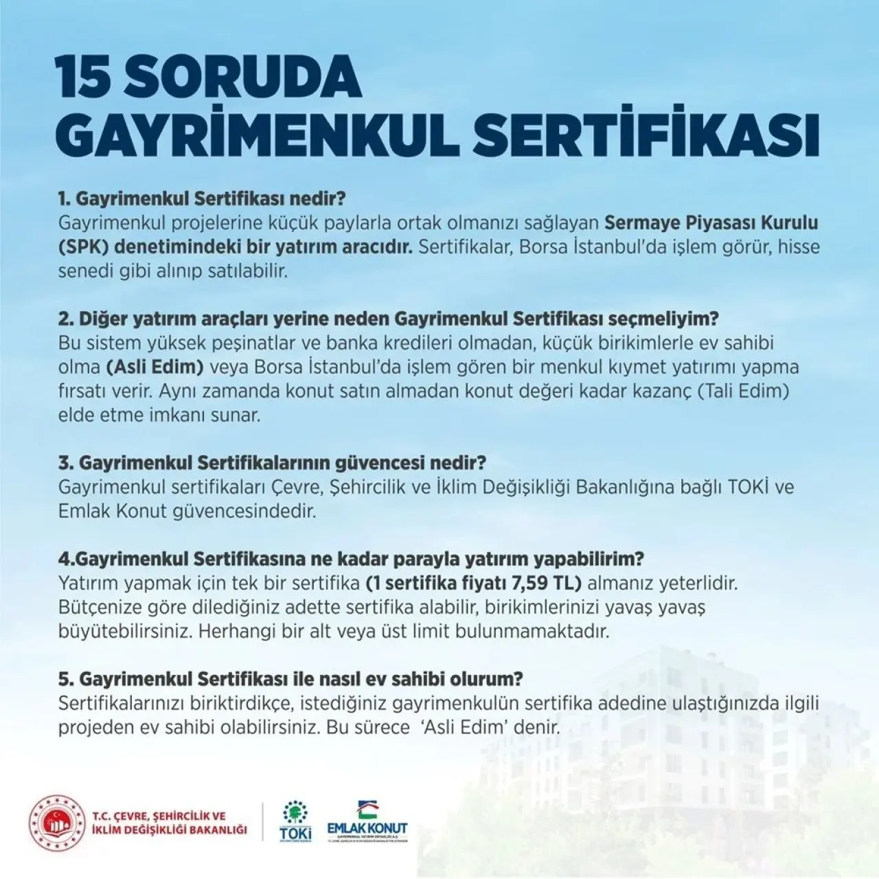Gayrimenkul Sertifikası Nedir?