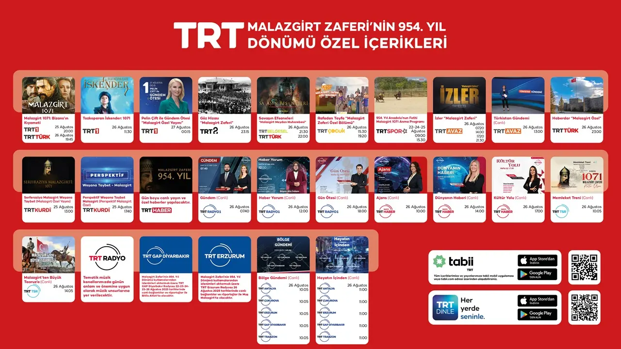 TRT’den Malazgirt Zaferi’nin 954. Yılına Özel Yayınlar