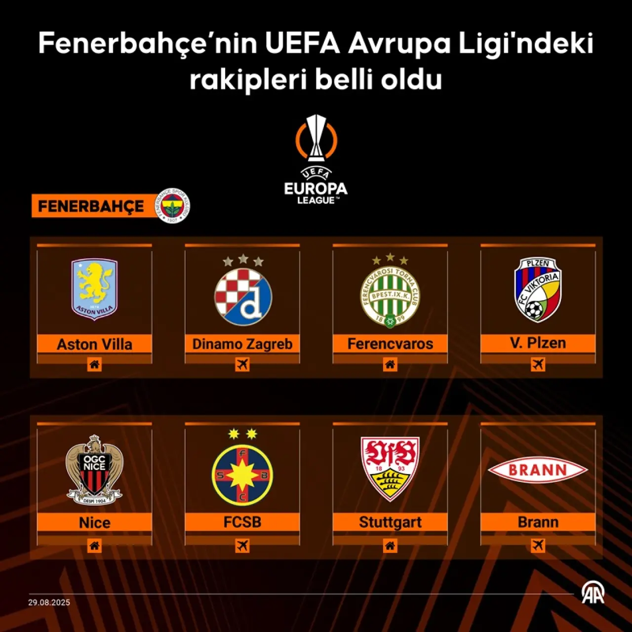 Fenerbahçe’nin UEFA Avrupa Ligi'ndeki rakipleri belli oldu