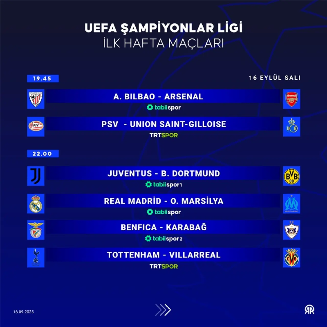 Şampiyonlar Ligi 16 Eylül Salı günü maçları