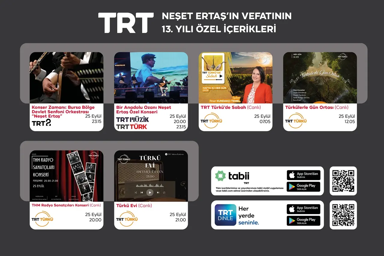  “Bozkırın Tezenesi” Neşet Ertaş TRT’de Anılacak