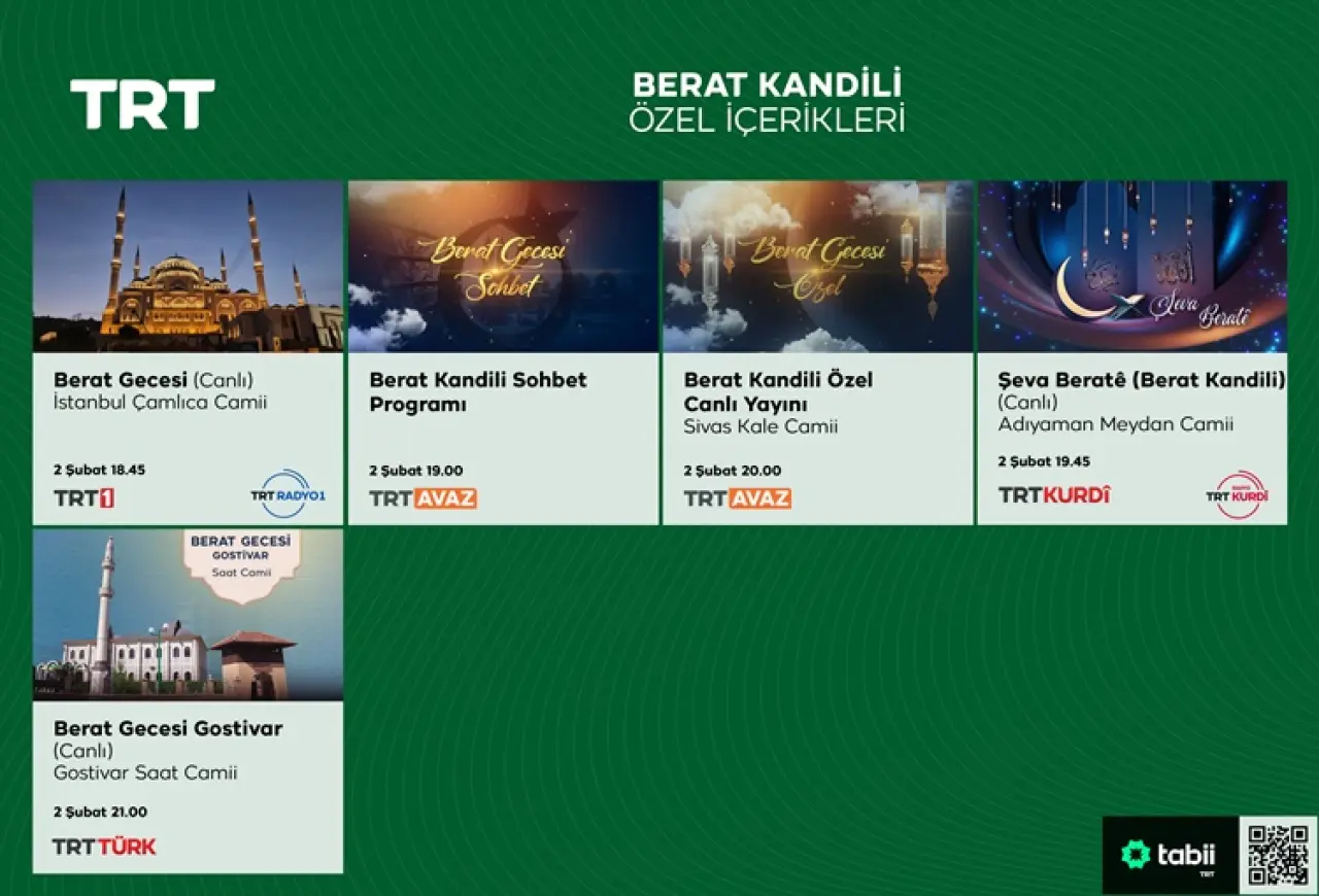 TRT Berat Kandili Özel Yayınları Yapılacak