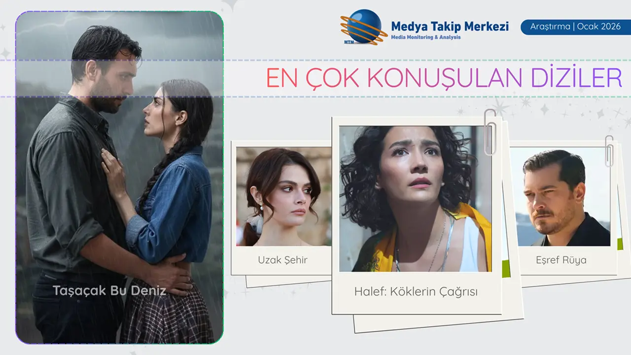 En Çok Konuşulan Diziler