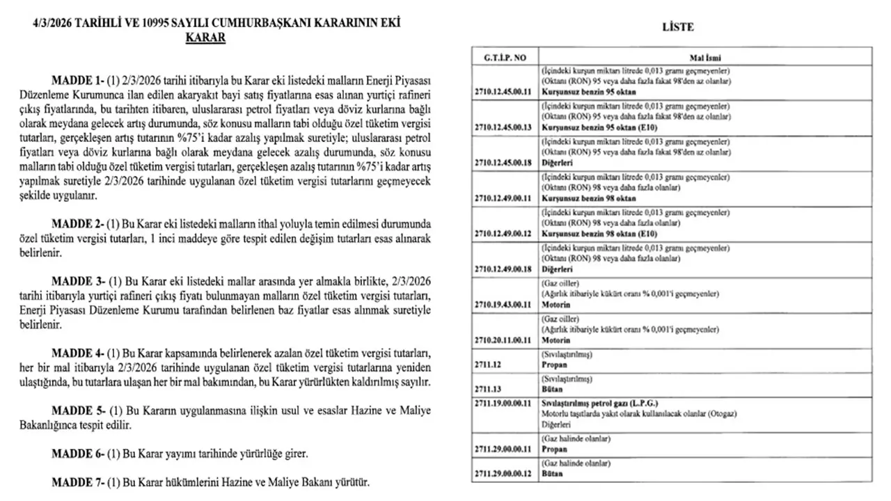 eşel mobil sistemi 5 mart 2026 resmi gazete kararı