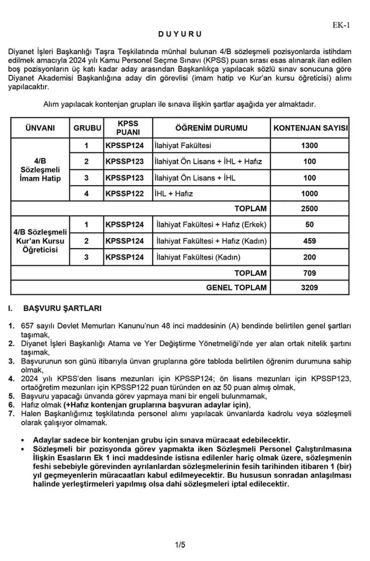 Diyanet 3 Bin 209 Kişi Alacak! İşte Şartlar