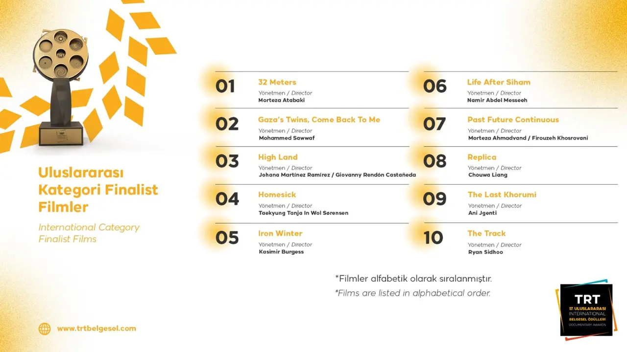 Uluslararası Kategori Finalist Filmler