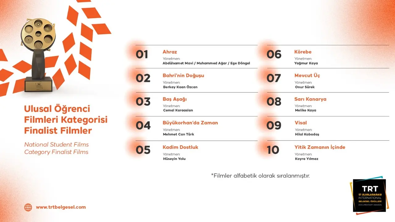 Ulusal Öğrenci Filmleri Kategorisi Finalist Filmler