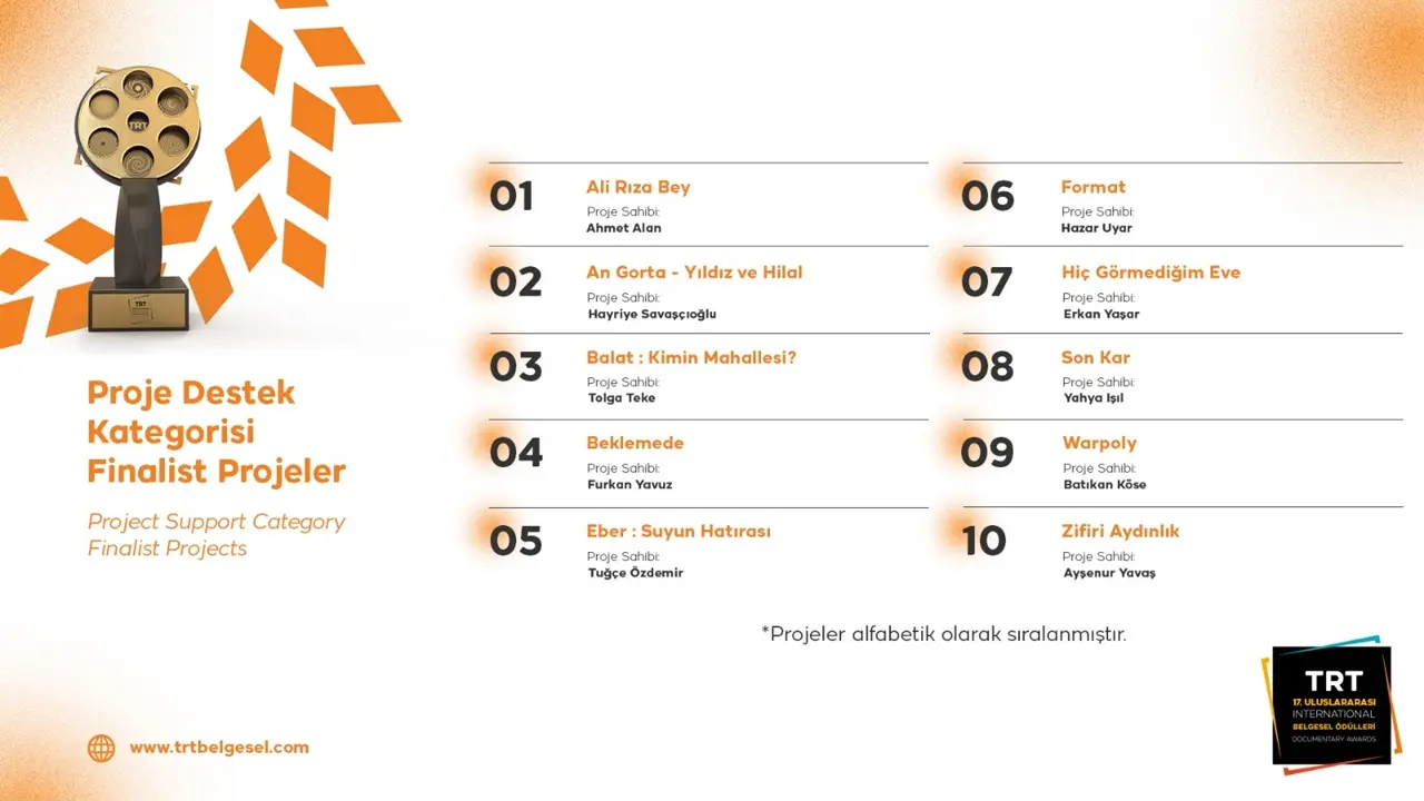 Proje Destek Kategorisi Finalist Projeler