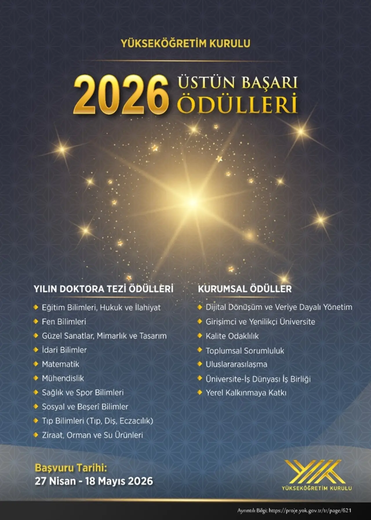 2026 Yök Üstün Başarı Ödülleri İçin Başvurular Başladı