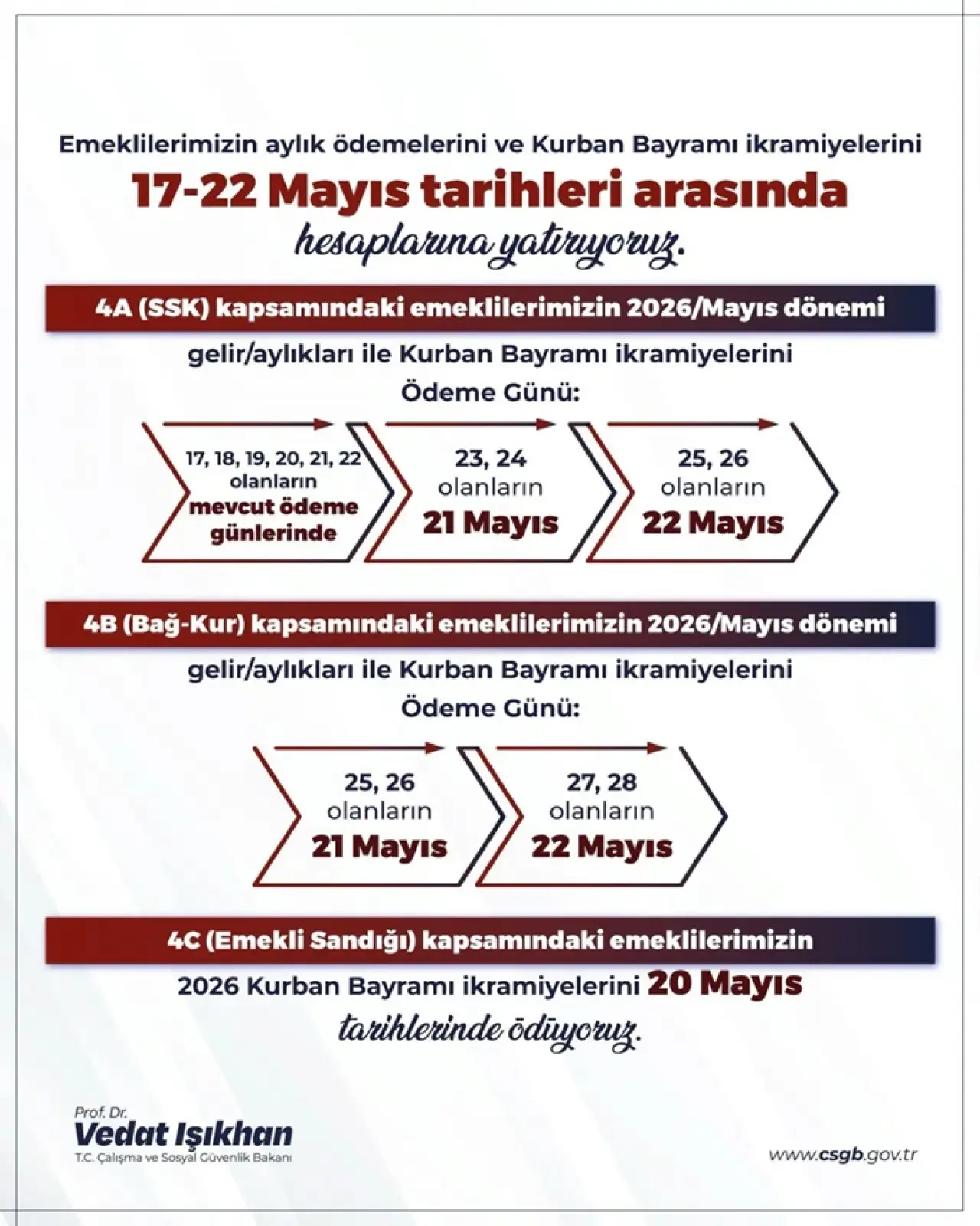Emekli Bayram İkramiyesi: Kime Hangi Tarihte Ödenecek?