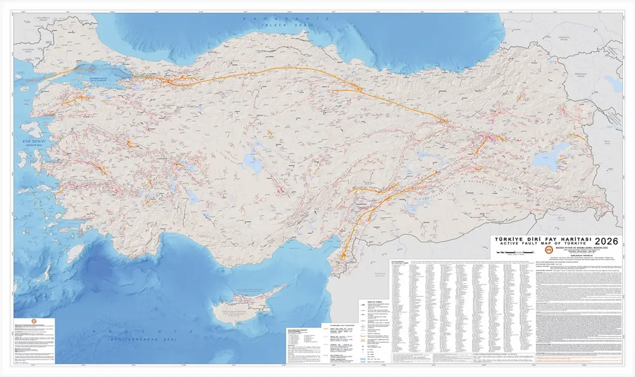 Türkiye Diri Fay Haritası 2026