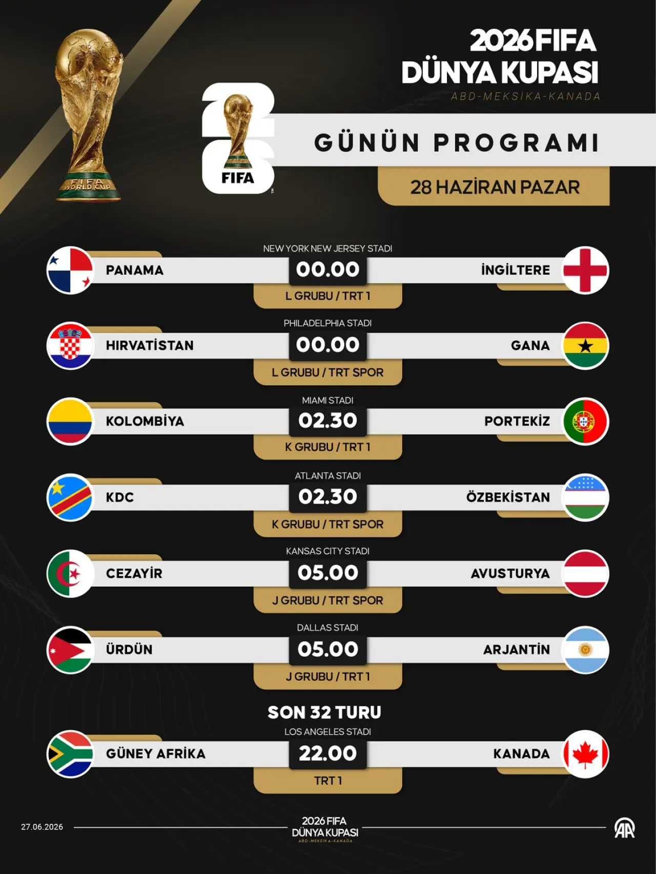 Dünya Kupası'nda 28 Haziran Grup Programı