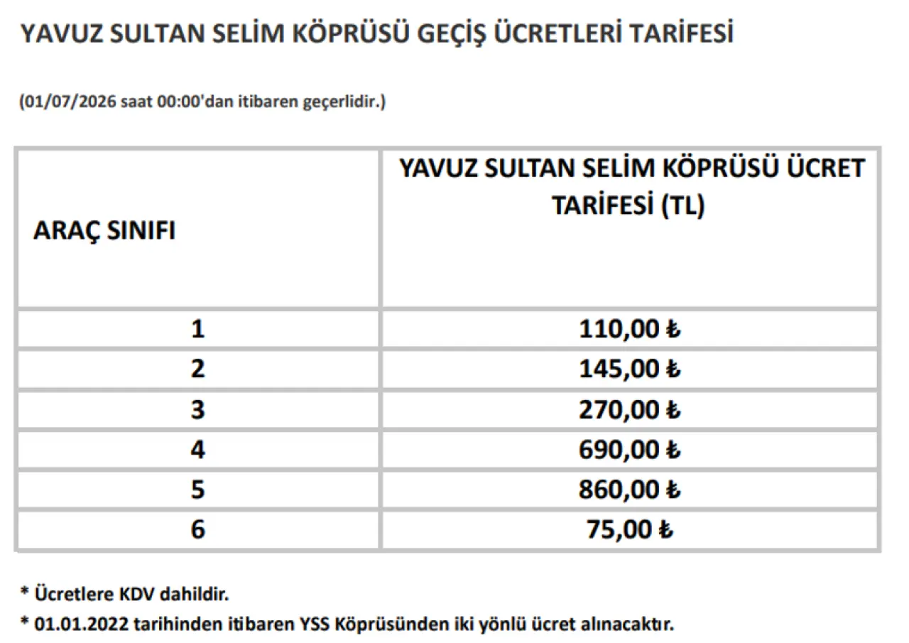 Yavuz Sultan Selim Köprüsü Geçiş Ücretleri