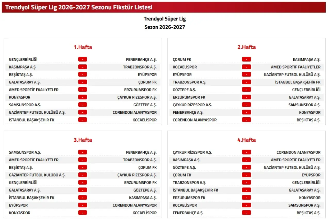 Trendyol Süper Lig 2026-2027 Sezonu Fikstür Listesi