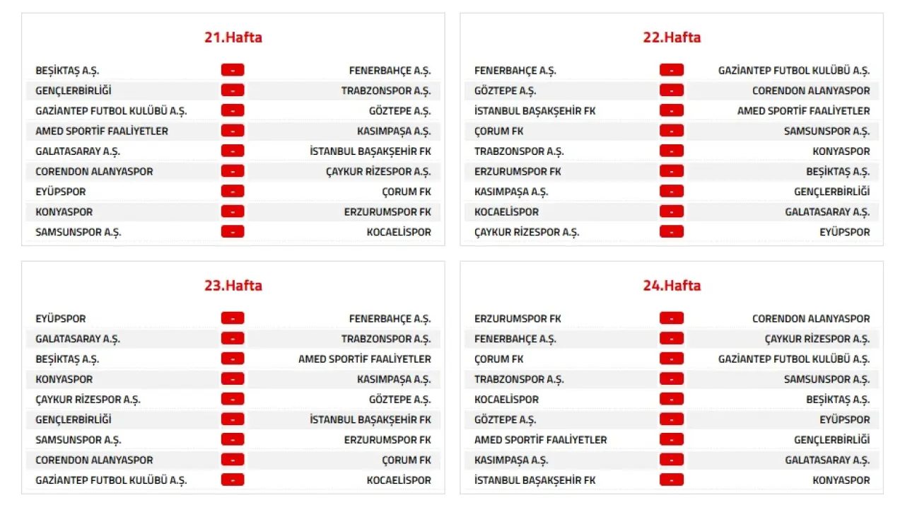 Trendyol Süper Lig 2026-2027 Sezonu Fikstür Listesi