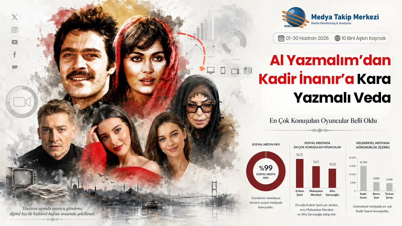 Haziran Ayının En Çok Konuşulan Oyuncular Listesi Açıklandı