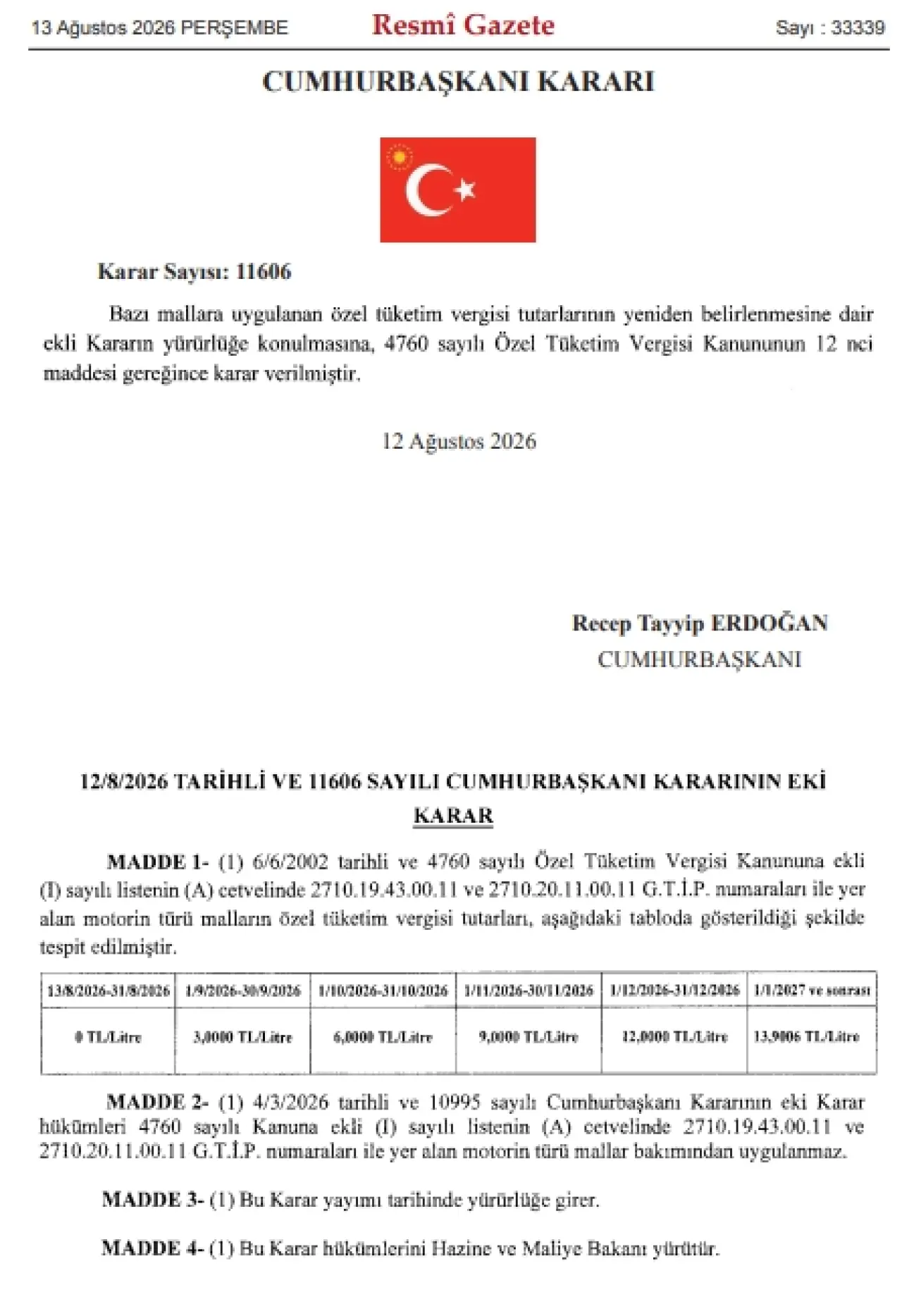 Motorinde ÖTV Tutarı 0 Oldu